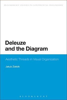Deleuze And The Diagram: Aesthetic Threads In Visual Organization-..