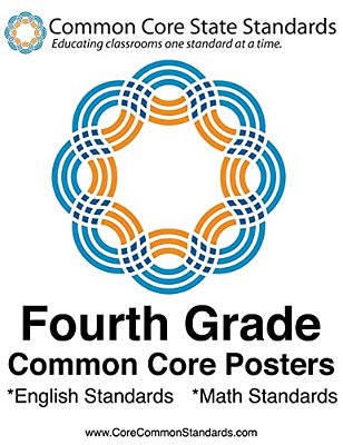 Fourth Grade Common Core Posters-..
