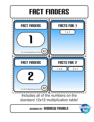 Fact Finders-..