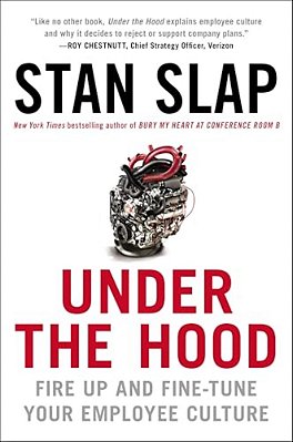 Under The Hood: Fire Up And Fine-Tune Your Employee Culture-..