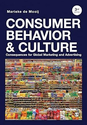 Consumer Behavior And Culture: Consequences For Global Marketing And Advertising-..