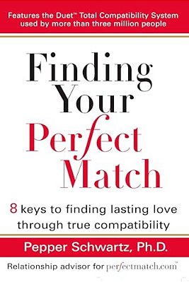 Finding Your Perfect Match: 8 Keys To Finding Lasting Love Through True Compatibility-..