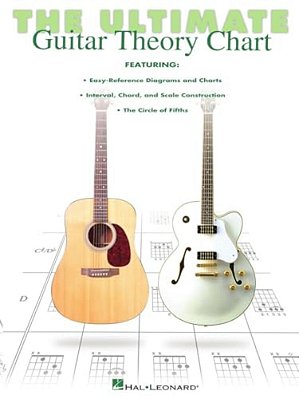 The Ultimate Guitar Theory Chart-..