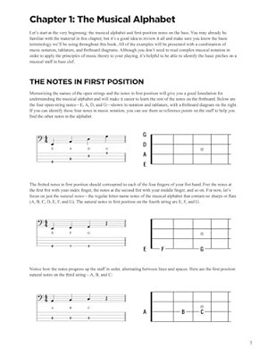 Music Theory For Bass Players Book/Online Media-..