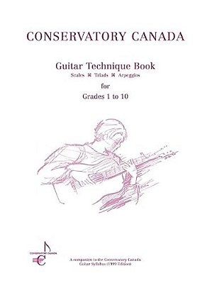 Guitar Technique Conservatory Canada-..