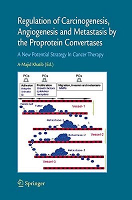 Regulation Of Carcinogenesis, Angiogenesis And Metastasis By The Proprotein Convertases (Pc'S): A New Potential Strategy In Cancer Therapy-..