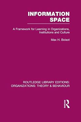 Information Space (Rle: Organizations)-..