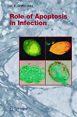 Role Of Apoptosis In Infection-..