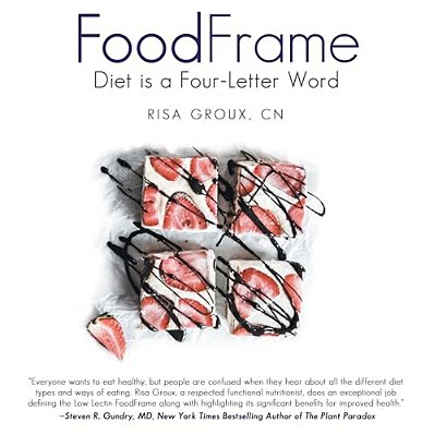 Foodframe: Diet Is A Four-Letter Word-..