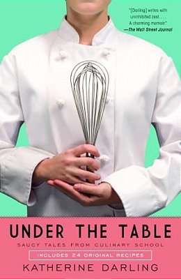 Under The Table-..