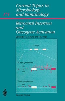 Retroviral Insertion And Oncogene Activation-..