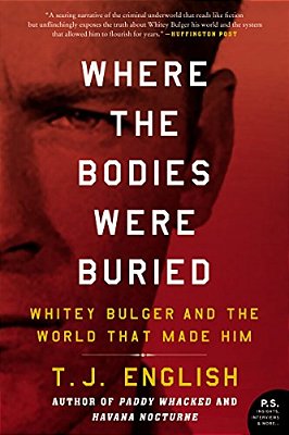 Where The Bodies Were Buried-..