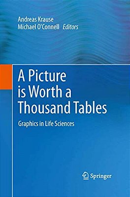 A Picture Is Worth A Thousand Tables: Graphics In Life Sciences-..