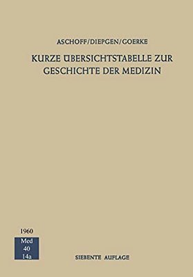 Kurze Übersichtstabelle Zur Geschichte Der Medizin-..