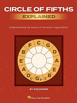Circle Of Fifths Explained: Understanding The Basics Of Harmonic Organization Music Theory Guide For Guitar, Piano & All Instruments Harmony, Keys, Sc-..