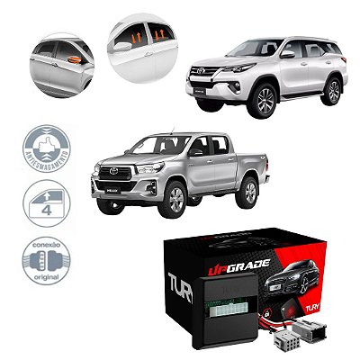CENTRALINA VIDRO + RETROVISOR HILUX/SW4 16/ - TURY - PARK4.21DZ