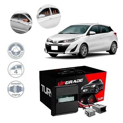 CENTRALINA VIDRO + RETROVISOR YARIS 22/ - PARK 4.21 EB TURY