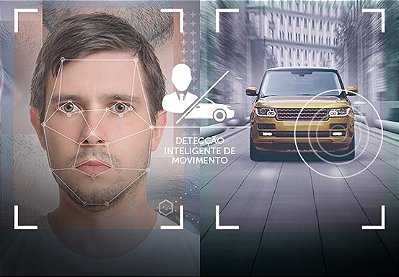 Kit 04 Câmeras com DVR Intelbras