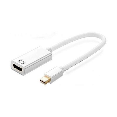 Adaptador Mini Displayport para HDMI