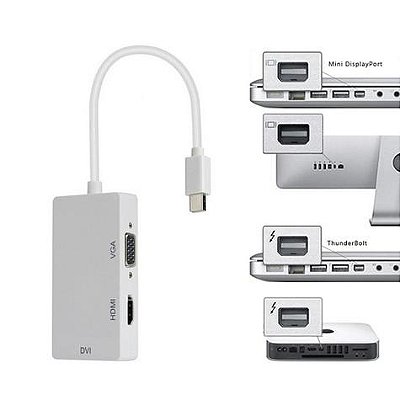 Adaptador Mini Displayport para  VGA/DVI/HDMI