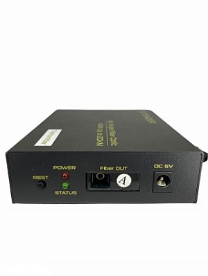 Extensor HDMI 20 km via Fibra óptica