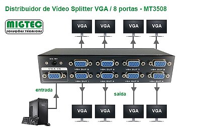 01 ENTRADA VGA P/ 08 SAÍDAS VGA