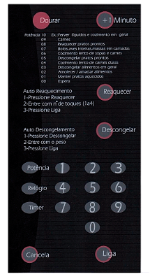 Membrana Micro-ondas Brastemp BMP 31 PRT C Dourador 2113010
