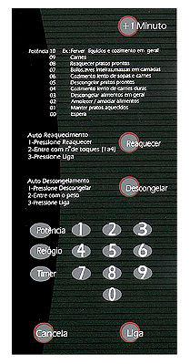 Membrana Micro-ondas Brastemp BMP 42 PRT Sem Dourador