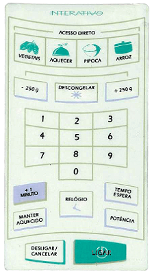 Membrana Micro-ondas CCE MW 1580 2115019 Adesiva