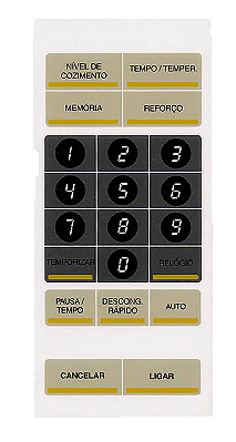 Membrana para Micro-ondas MW 890 CCE
