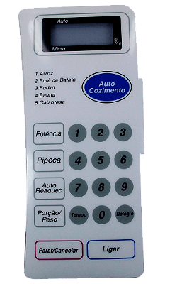 Membrana Micro-ondas Panasonic NN 5550 Codigo 2128001
