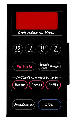 Membrana Micro-ondas Panasonic NN 5555 2128004