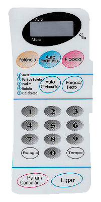 Membrana Micro-ondas Panasonic NN 5557 BK Adesiva 2128006