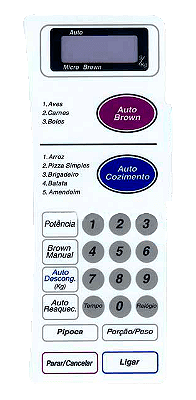 Membrana Micro-ondas Panasonic NN 6956 BH 2128012