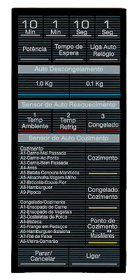 Membrana para Micro-ondas NN 7809 PRT Panasonic