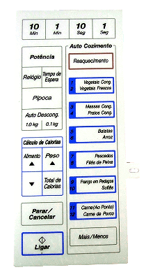Membrana para Micro-ondas NN 7852 BH Panasonic