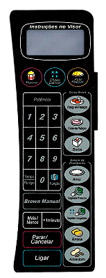 Membrana Micro-ondas Panasonic NN 7958 PRT Painel Controle