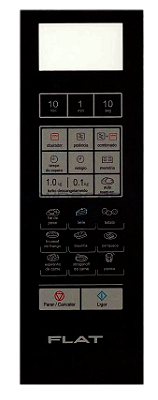 Membrana para Micro-ondas NN-GF580MRU Panasonic