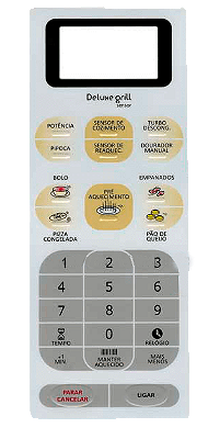 Membrana para Micro-ondas NN R 95 BH BRC Panasonic