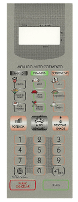 Membrana para Micro-ondas NN ST 358 Panasonic