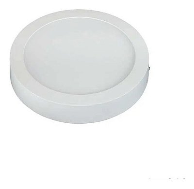 Painel Led Plafon 6w Sobrepor Redondo Branco Frio