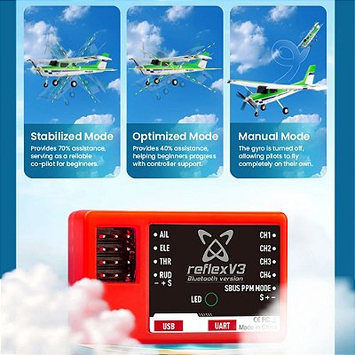 Aeromodelo FMS Ranger EP V2 1220mm PNP Reflex V3 RED Fms147prd-REFV3