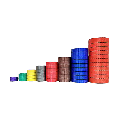 Fitas De Poliéster Maxicabos - Elevação De Carga