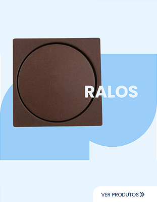 Ralos