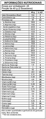 100% WHEY PROTEIN - WPC WHEY PROTEIN POTE 1,8 KG SABOR BAUNILHA