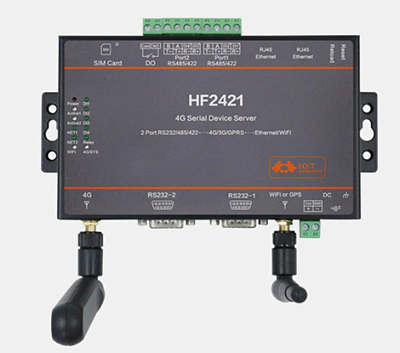 Conversor 4G/3G/Wi-Fi/Ethernet para RS232/422/485