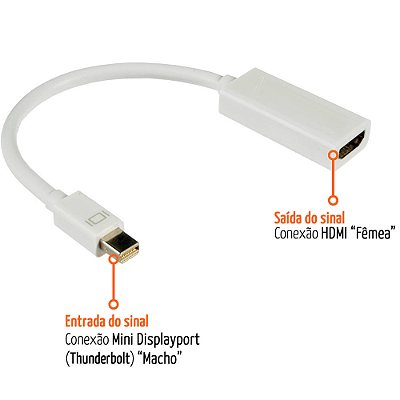 Cabo Adaptador Mini Displayport thunderbolt x Hdmi Macbook Pro Air Apple