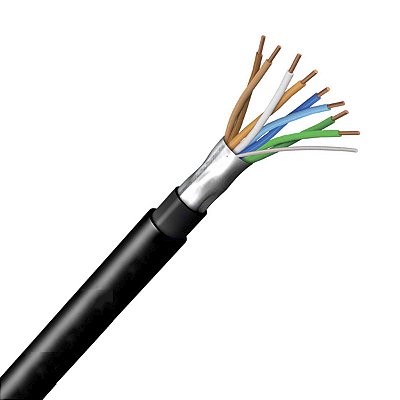 Cabo De Rede Cat5e F/utp 24 Awg Blindado Dupla Capa P/ Metro