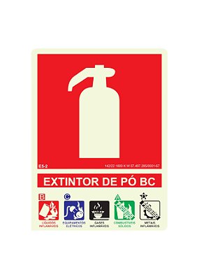 Placa E5-2 Extintor de Pó BC com Agentes e Classes de Fogo