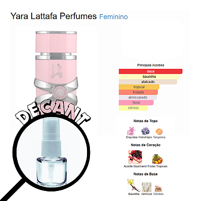 Decant Yara Lattafa